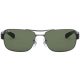 Ray-Ban RB3522 004/71