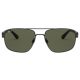 Ray-Ban RB3663 004/58