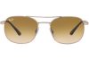 Ray-Ban RB3670 903551