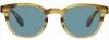 Oliver Peoples OV5036S 170356