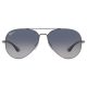 Ray-Ban RB3675 004/78