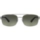 Ray-Ban RB3687 004/71