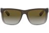 Ray-Ban Justin RB4165 854/7Z